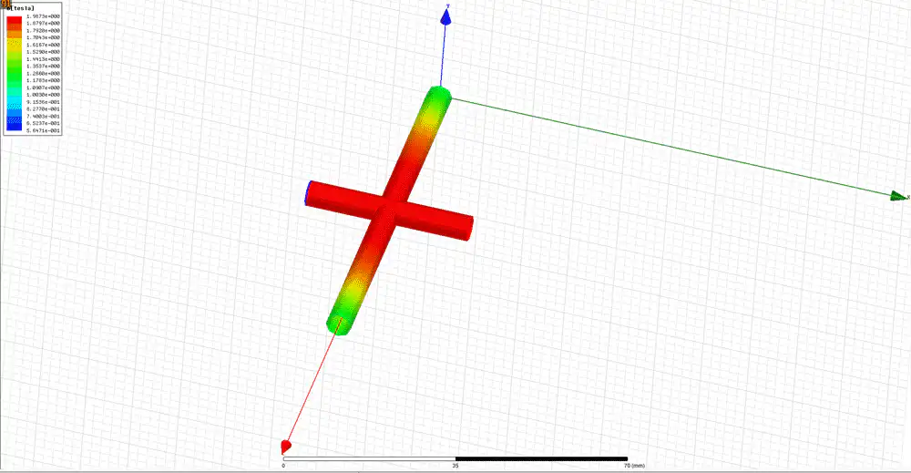 Magnetic Field Simulation​