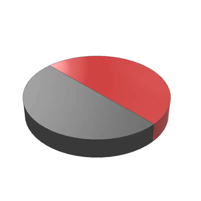 diametrically magnetized neodymium disc magnet with side poles