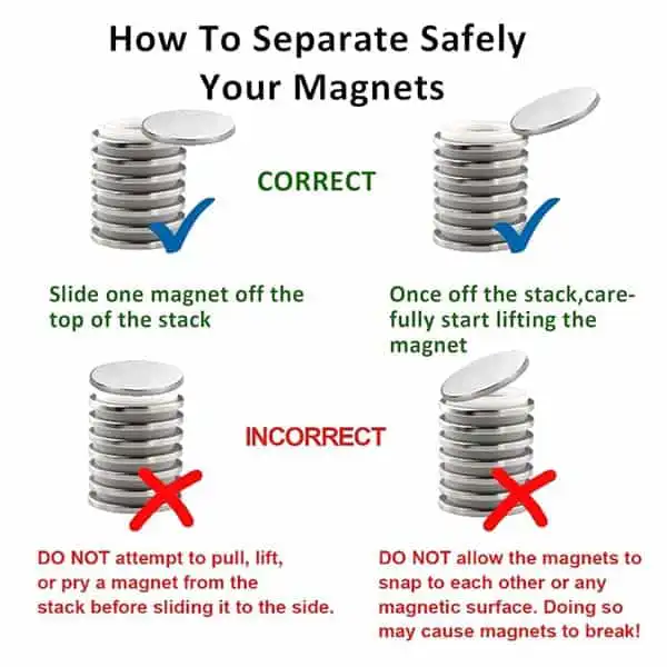 separate magnets