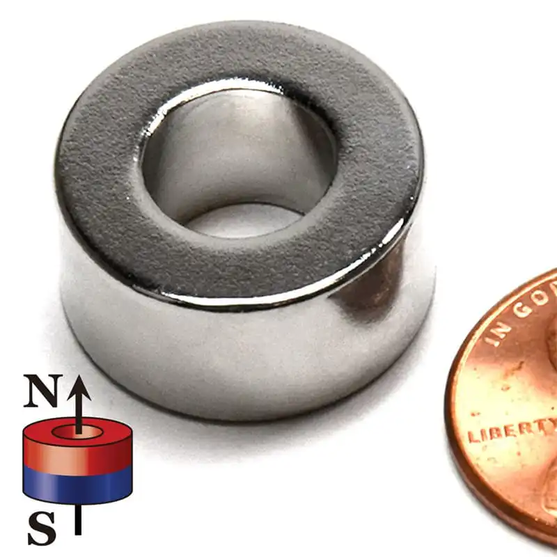 Neodymium Ring Magnet