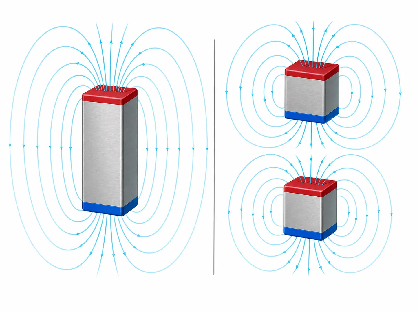 Confronto del campo magnetico tra un magnete integro e due pezzi più piccoli ottenuti dal taglio del magnete