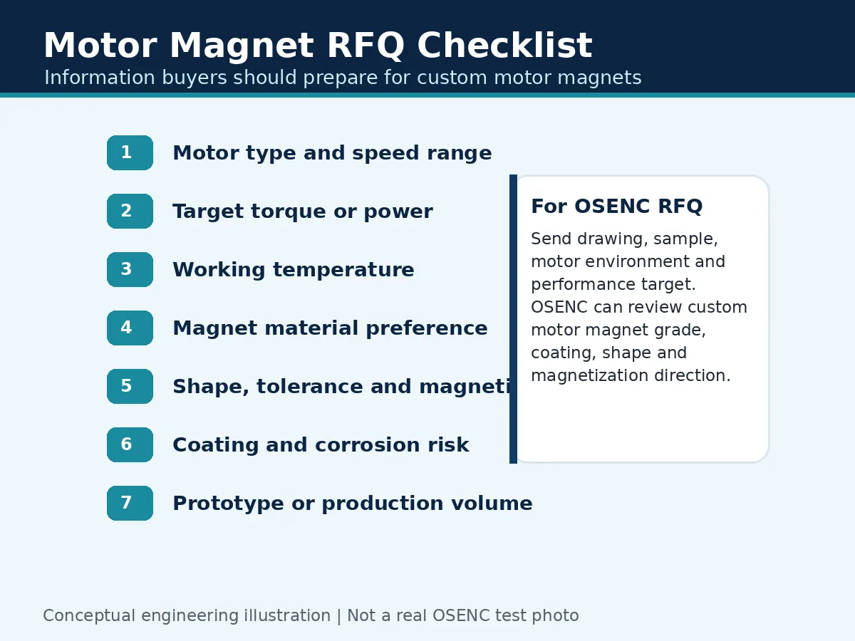 Custom motor magnet RFQ checklist