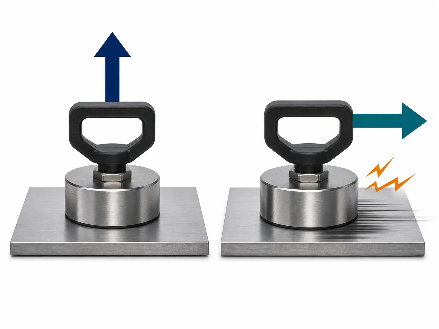 Magnetic holder under perpendicular pull load compared with parallel shear load