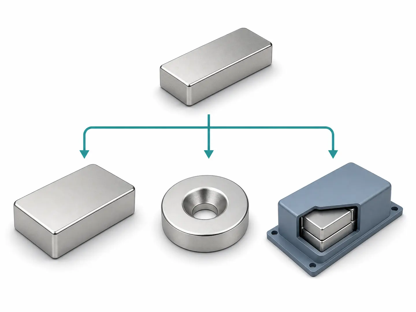 Percorso da un magnete standard verso le opzioni di magnete di dimensioni personalizzate, magnete svasato e gruppo magnetico